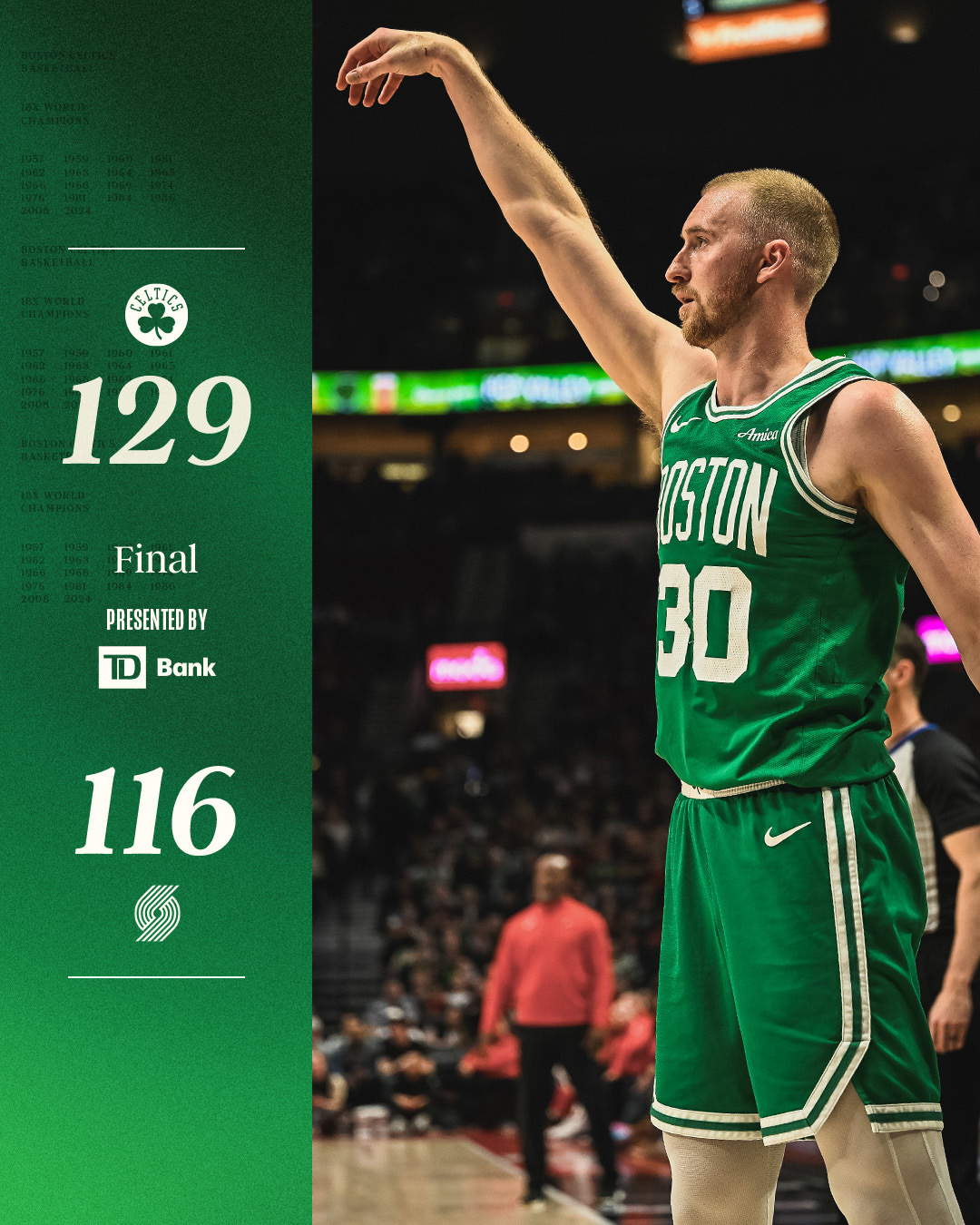凯尔特人国度 FINAL : Boston Celtics【 129-116 】