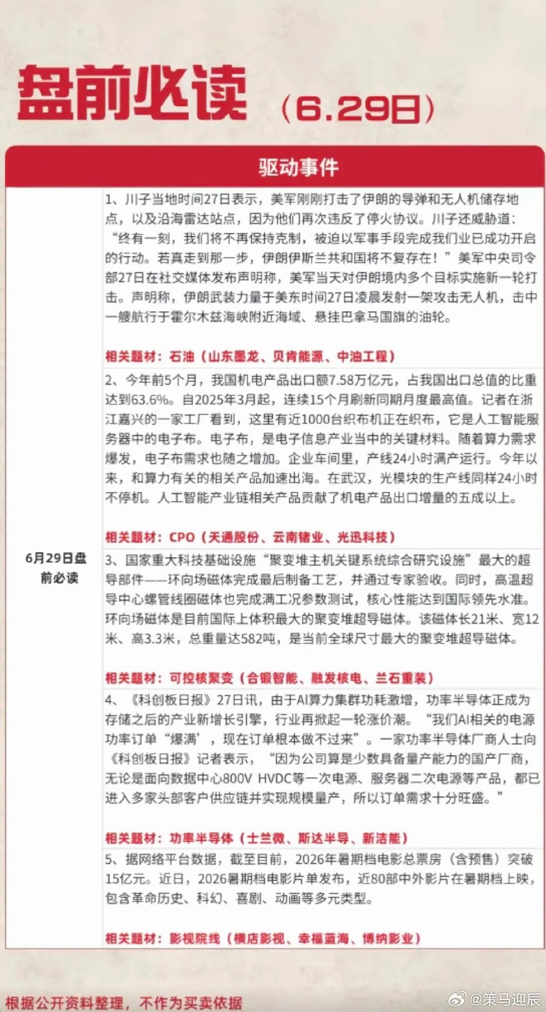 6.29周一  盘前：财经热点+信息必读！1.石油（化工、燃气）2.CPO光模块