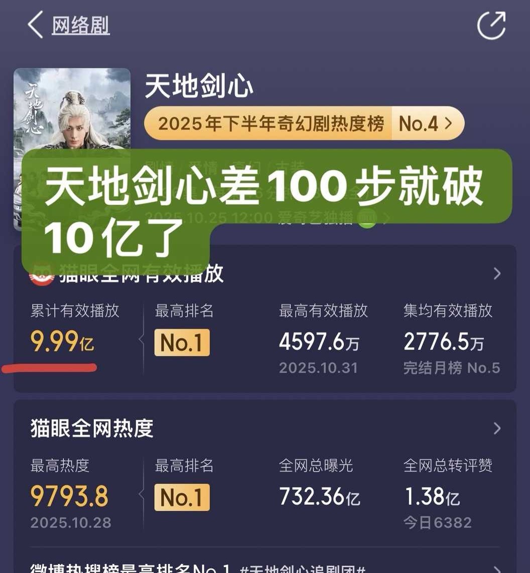 果果们，天地剑心还差100步就破10亿bfl，这几天有多的设备，冲一下天地剑心b