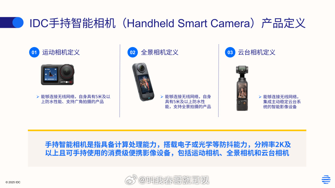 2025年手持相机出货量猛增83%大疆影石Gpro 三足鼎立，我们刚毕业时运动相