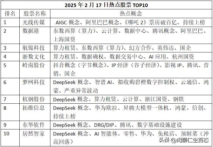 股市第一线爆料