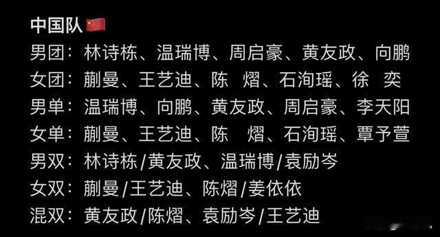 亚锦赛开打了，塔什干，会成为中国队的福地吗？大丫头、陈熠、小石头、小温能给我们带