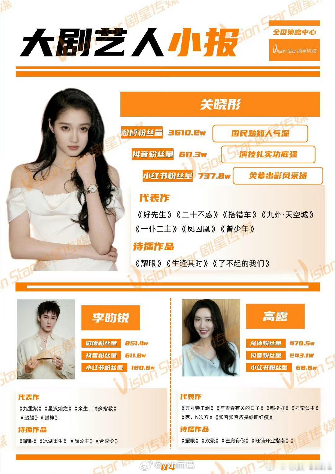 关晓彤、李昀锐《耀眼》5.20上线 