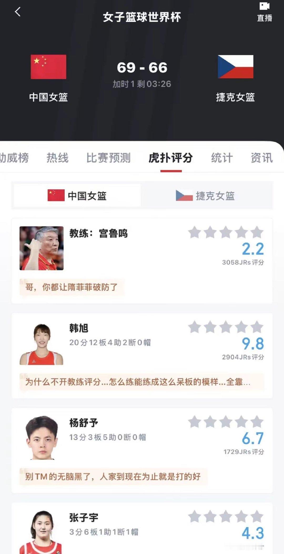 我从没见过全场26个失误还能赢的……太烂了太嫩了。 中国女篮 一顿瞎传 ​​​
