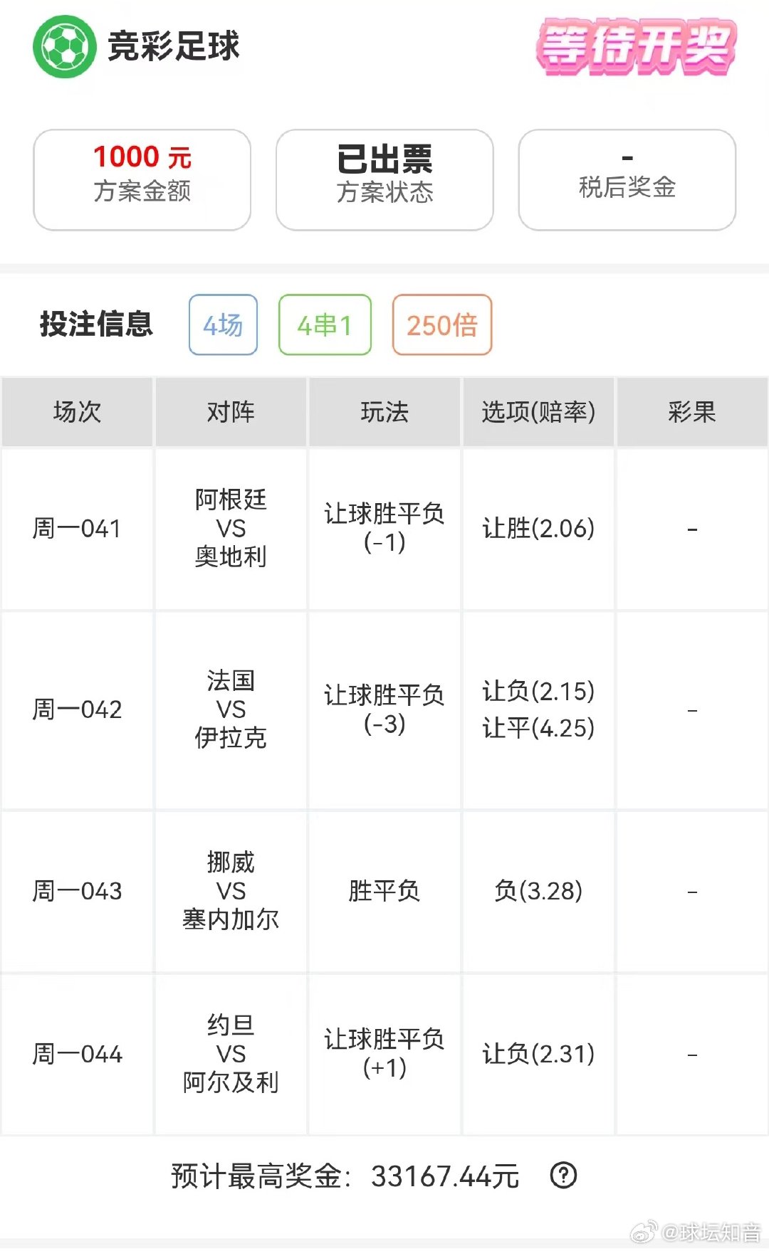 店内33倍实战分享 