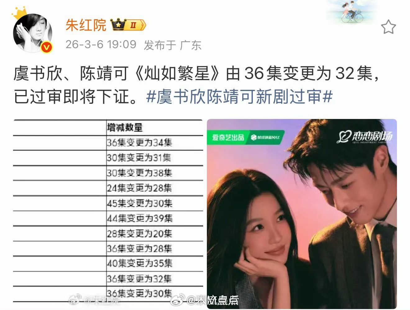 虞书欣新剧也过审了，她也是蛮厉害的，抵制拷打声不断，商务掉的没剩几个，但照样播剧