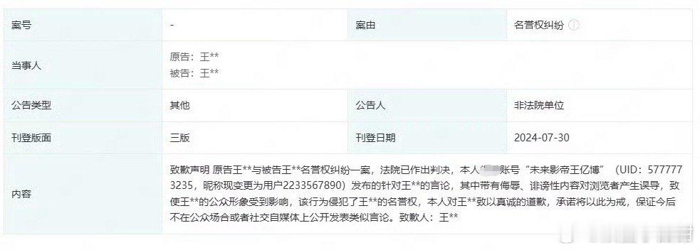 王一博黑粉发文道歉 ​​​