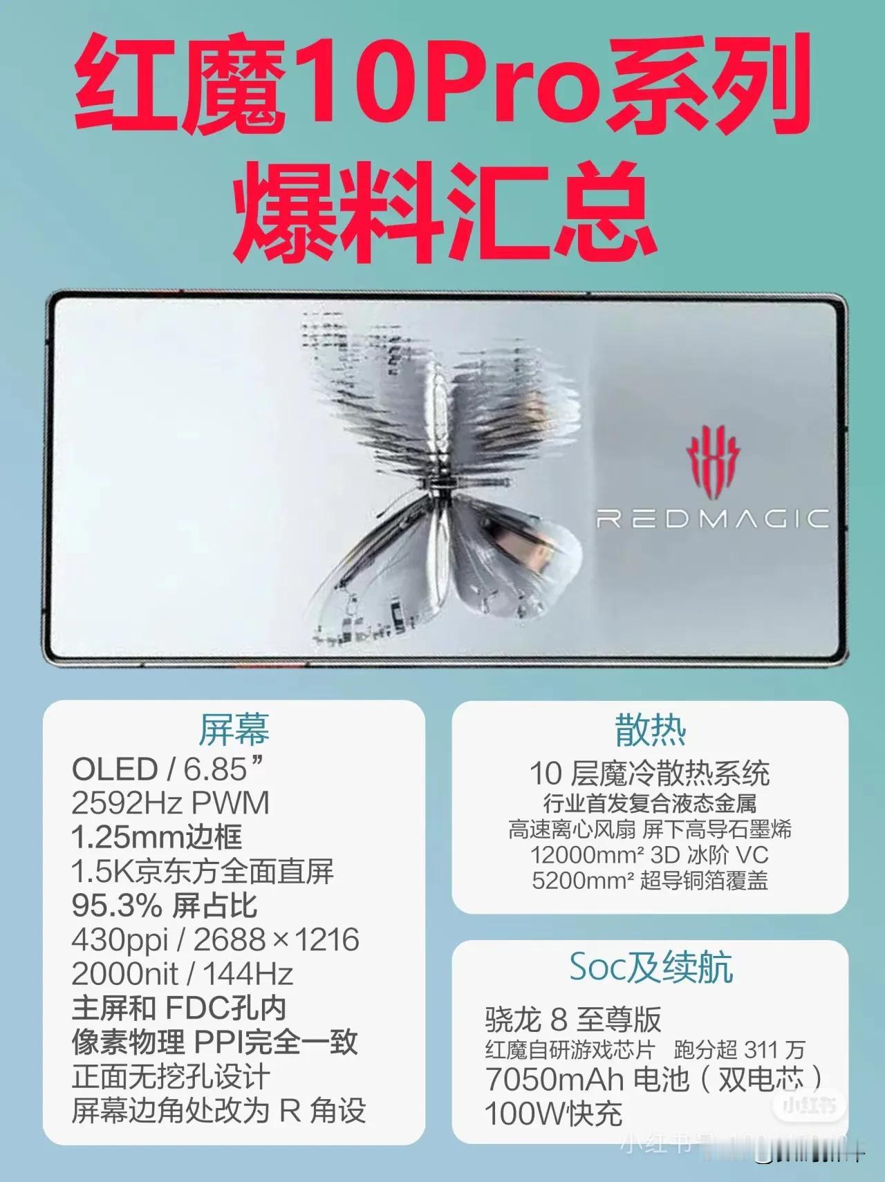 红魔10系列的配置也很顶，电池是所有新机里面最大的[灵光一闪]然后搭配百瓦快充