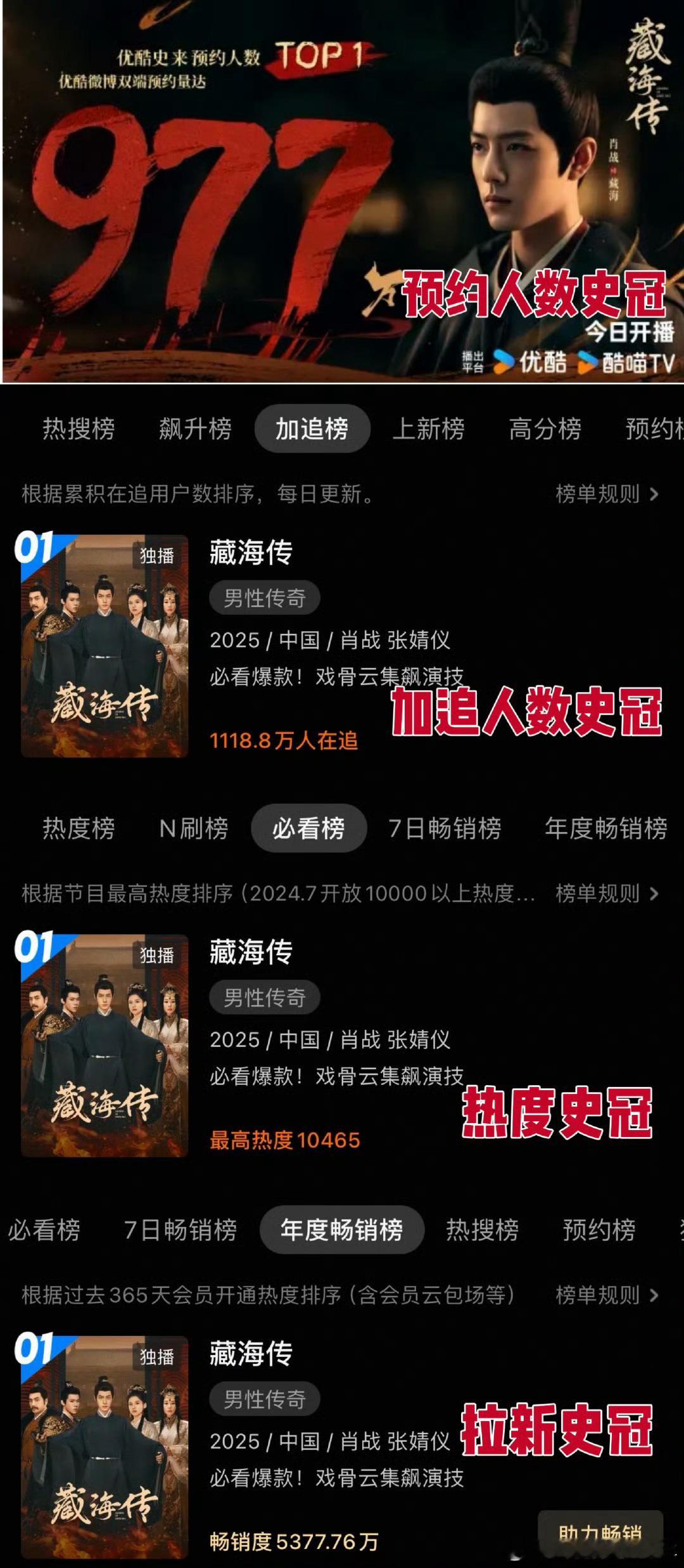 藏海传优酷全方位史冠，就是这么权威，还有一个月等着年终总结图了！ 