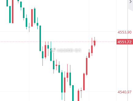 兄弟们，51-52空，损58 