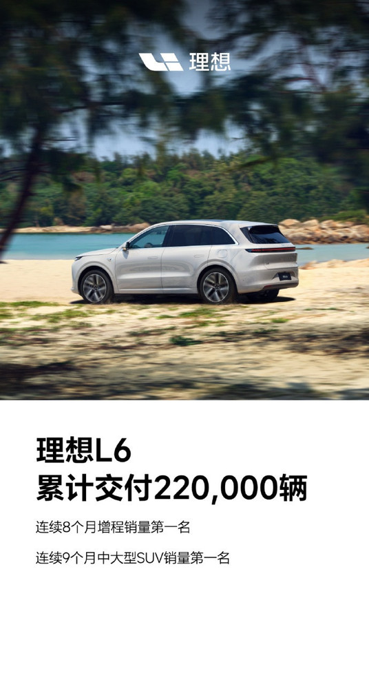 理想L6累计交付突破22万辆 连续9个月中大型SUV销量第一