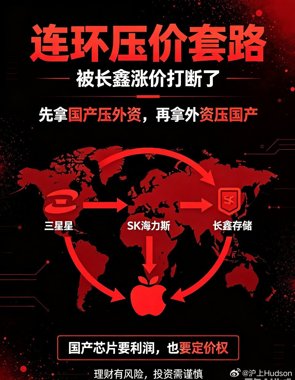 苹果要求长鑫降价反遭涨价这一条看似简单的供需新闻，实则撕开了全球顶级巨头最狠的连
