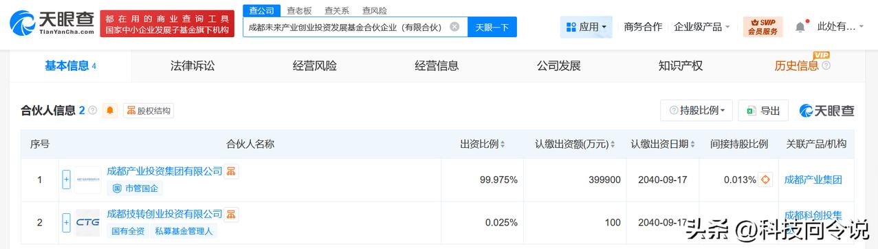 【成都未来产业创业投资发展基金成立 出资额40亿】
天眼查App显示，近日，成都