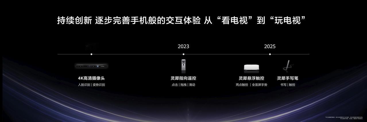 大屏行业这些年，一直在解决"更大更清晰"，却很少认真解决"更好用"，好在华为智慧
