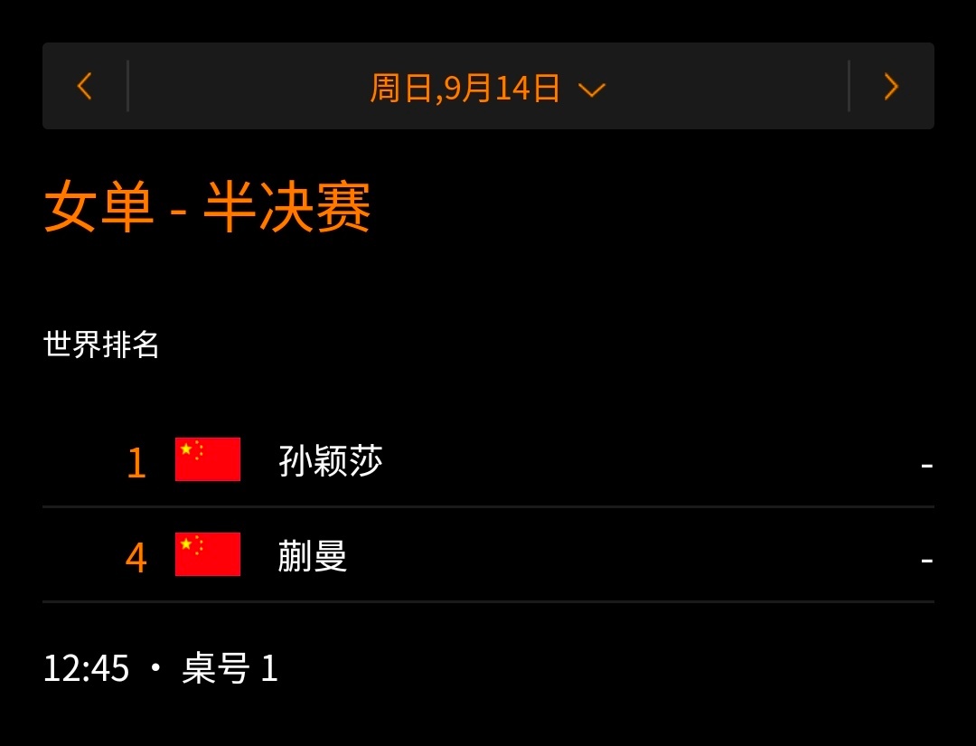 圆脸猫观察日记[超话]孙颖莎 9.14赛事2025WTT澳门冠军赛女单半决赛孙颖