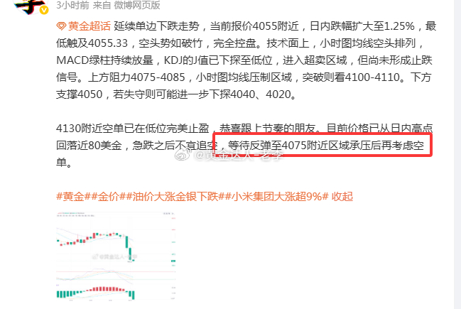黄金 4075空单已介入黄金金价油价大涨金银下跌