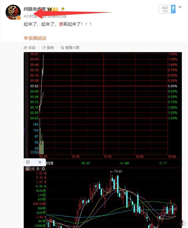 看我是不是都是提前识别主力信号，然后提前布局，爆发再度提醒，浪潮信息今天主力又流