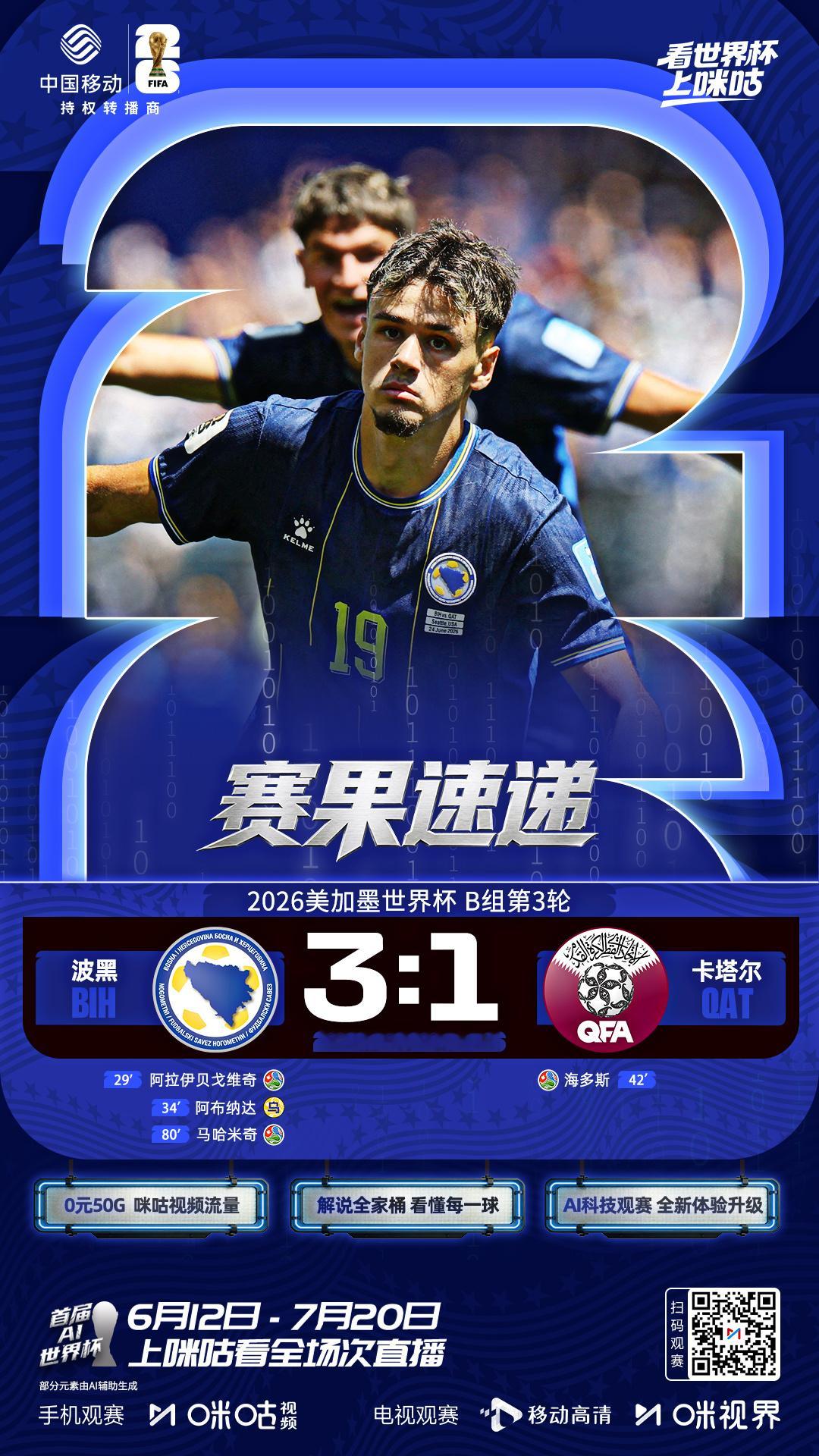 𝗙𝗜𝗙𝗔 𝗪𝗢𝗥𝗟𝗗 𝗖𝗨𝗣 𝟮𝟬𝟮𝟲🏟️ #