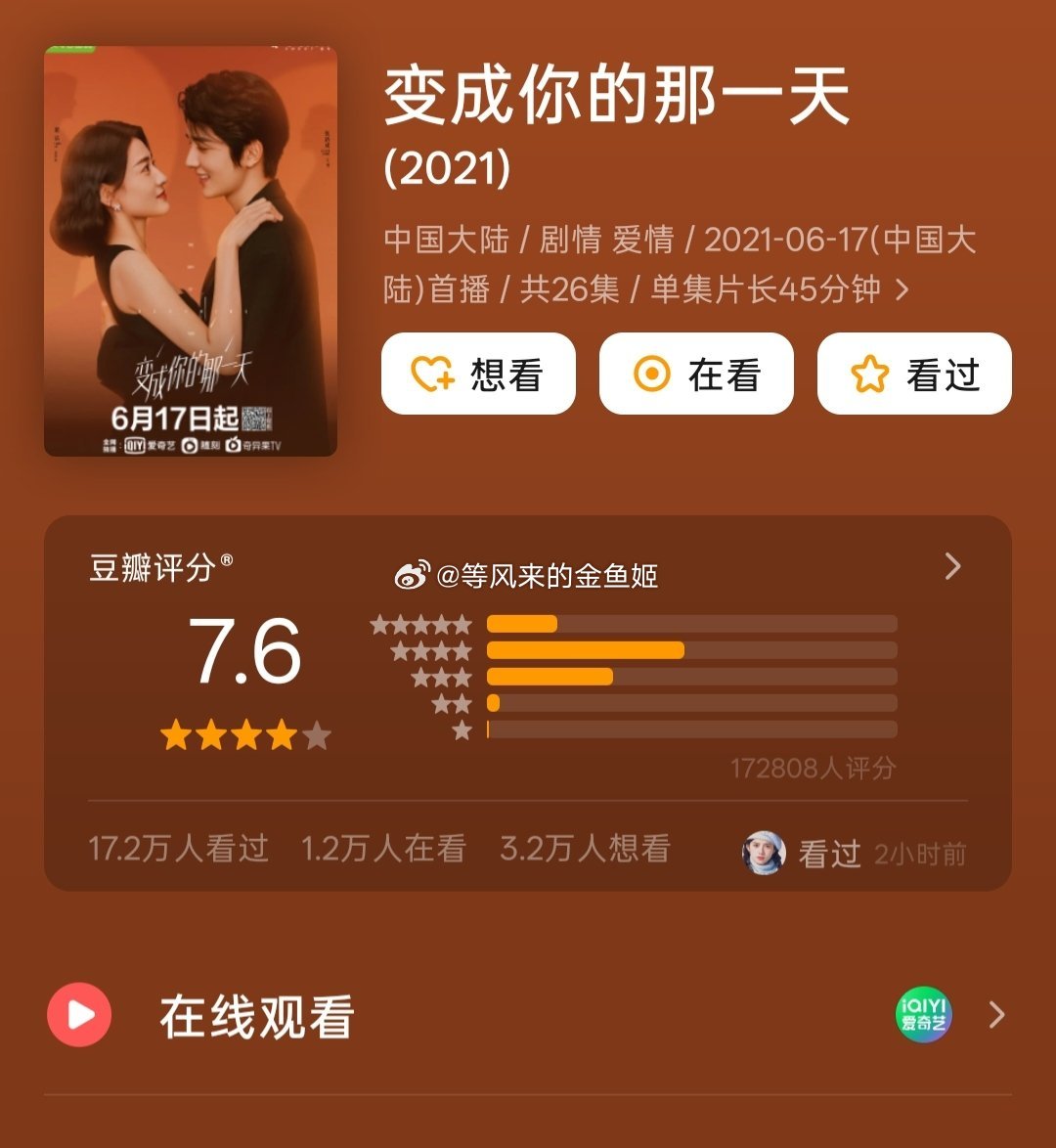 影视寒冬寒到梁洁了梁洁给卢昱晓做女二，梁洁有过当女主的小爆剧和口碑剧，卢昱晓有什