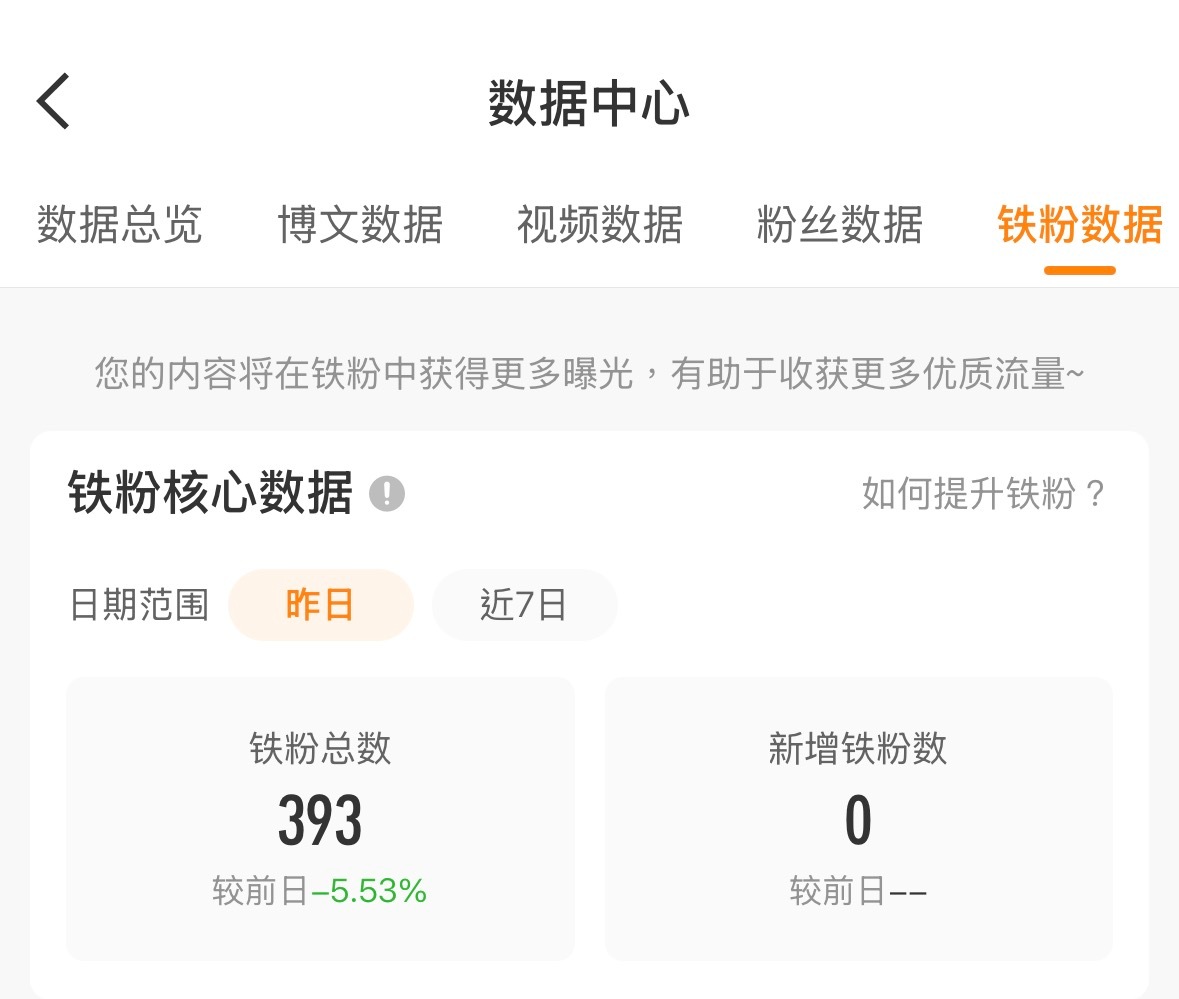 路过看到来养一下