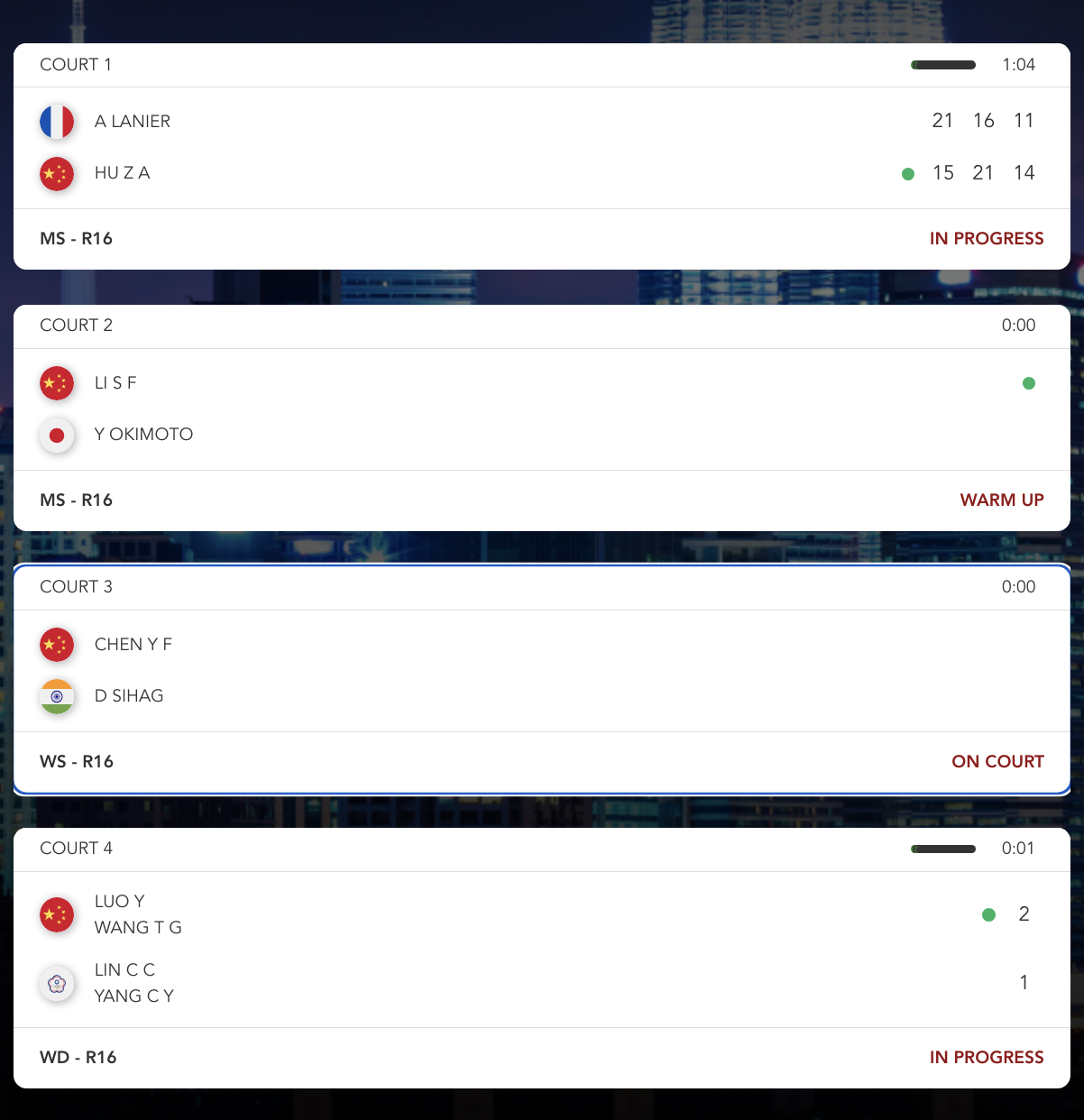 四场都是国羽2026年大马羽毛球大师赛中国羽毛球队
