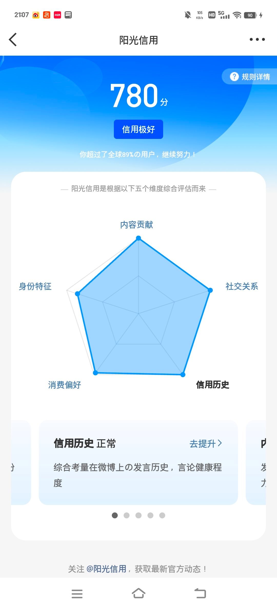 阳光信用 ☀️ygxy极好780☀️想涨ygxy的宝宝可以来和我互动啦 🉑转 