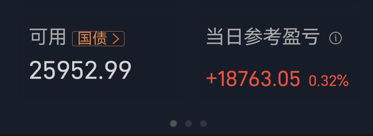 今日科技股依旧跌势难止，特别是存储芯片股。长鑫科技开市后不久便大幅下跌五六个点，