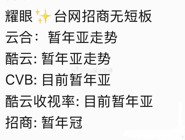 关晓彤 李昀锐耀眼收官成绩今日再加广，成绩云合暂年亚、酷云:暂年亚、CVB暂年亚