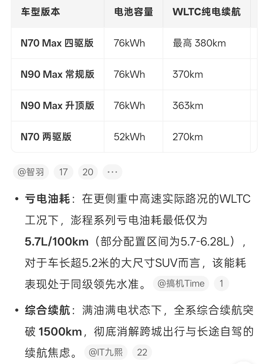 小米澎程续航现在增程车大电池长续航已经不是什么新鲜事了吧，毕竟纯电出行成本更低，