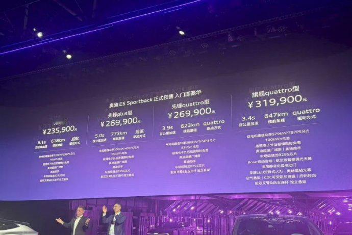 预热已久的奥迪 E5 Sportback预售价终于出来了，23.59万元起！
