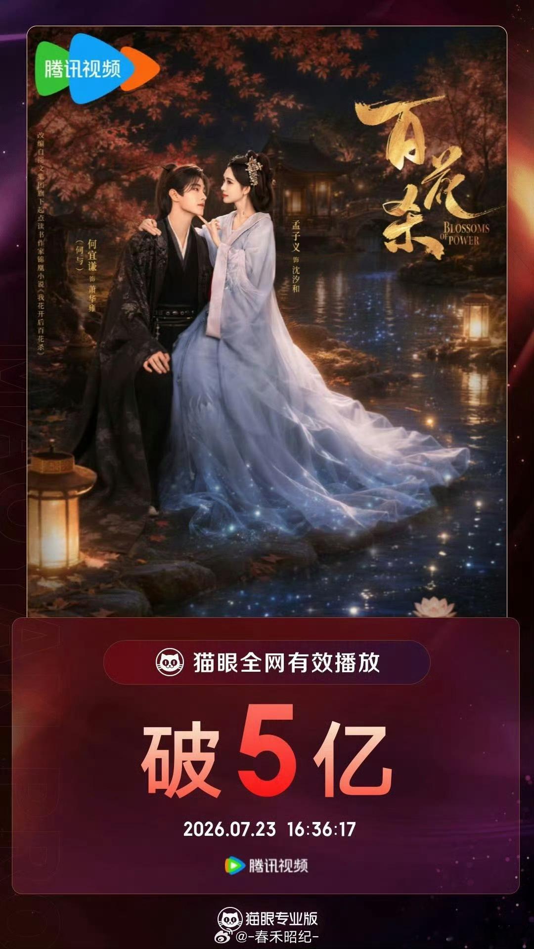 恭喜孟子义百花杀猫眼全网有效播放破5亿 据猫眼专业版数据，网络剧《百花杀》热播中