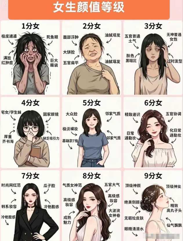 普通人能娶到4分就已经不错了