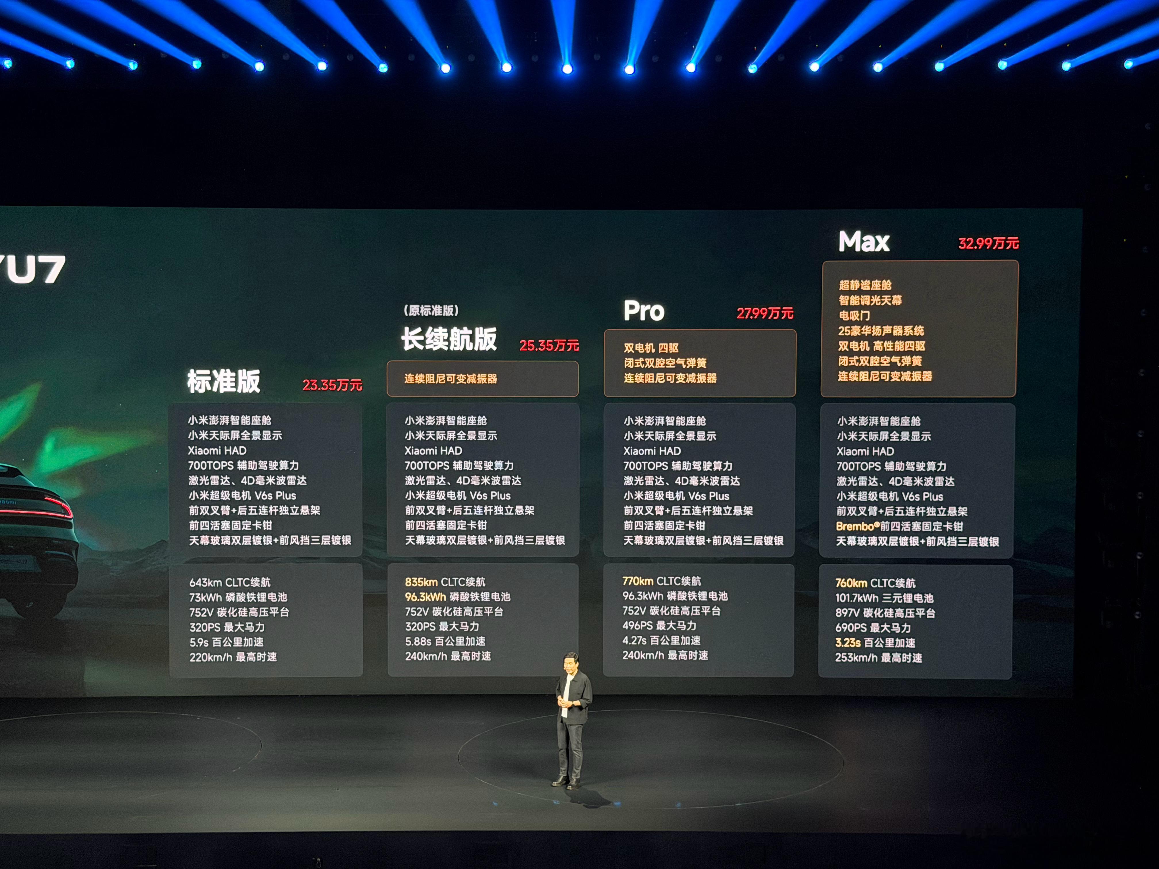 小米YU7新增入门版叫标准版23.35万，比之前的入门便宜两万整个发布过程一直在