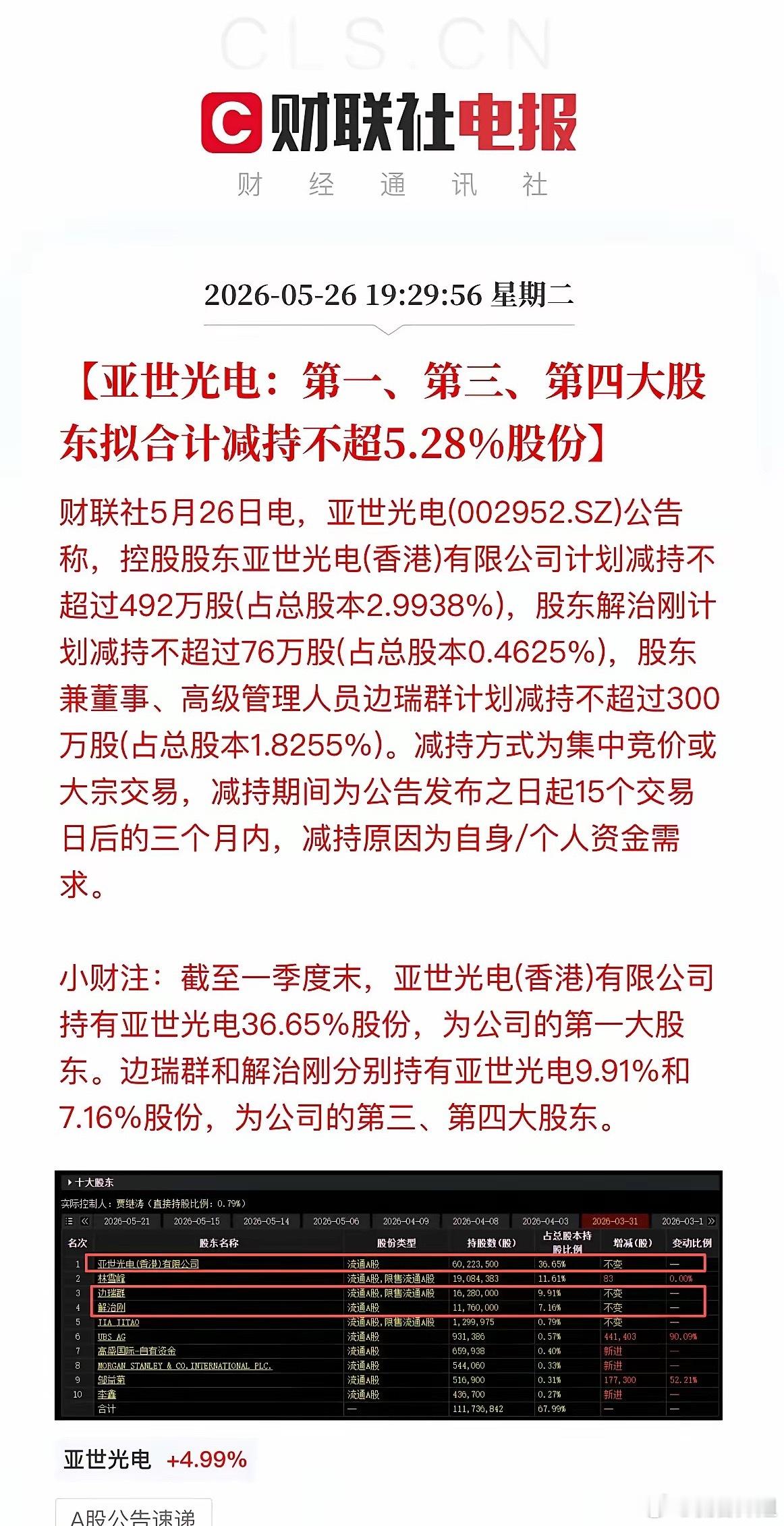 盘后，多家A股公司披露减持计划，散户务必重视！晚间，亚世光电、兆易创新、燕东微三