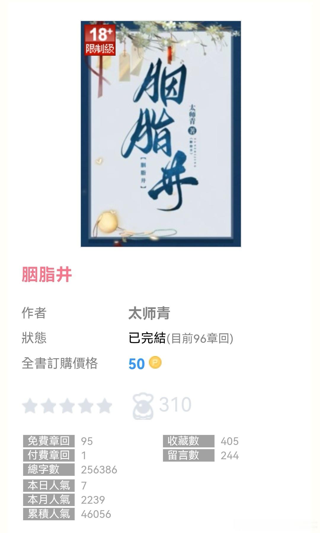 《胭脂井》里第一篇故事《猎狐》还挺好看的，虐男主。 ​​​