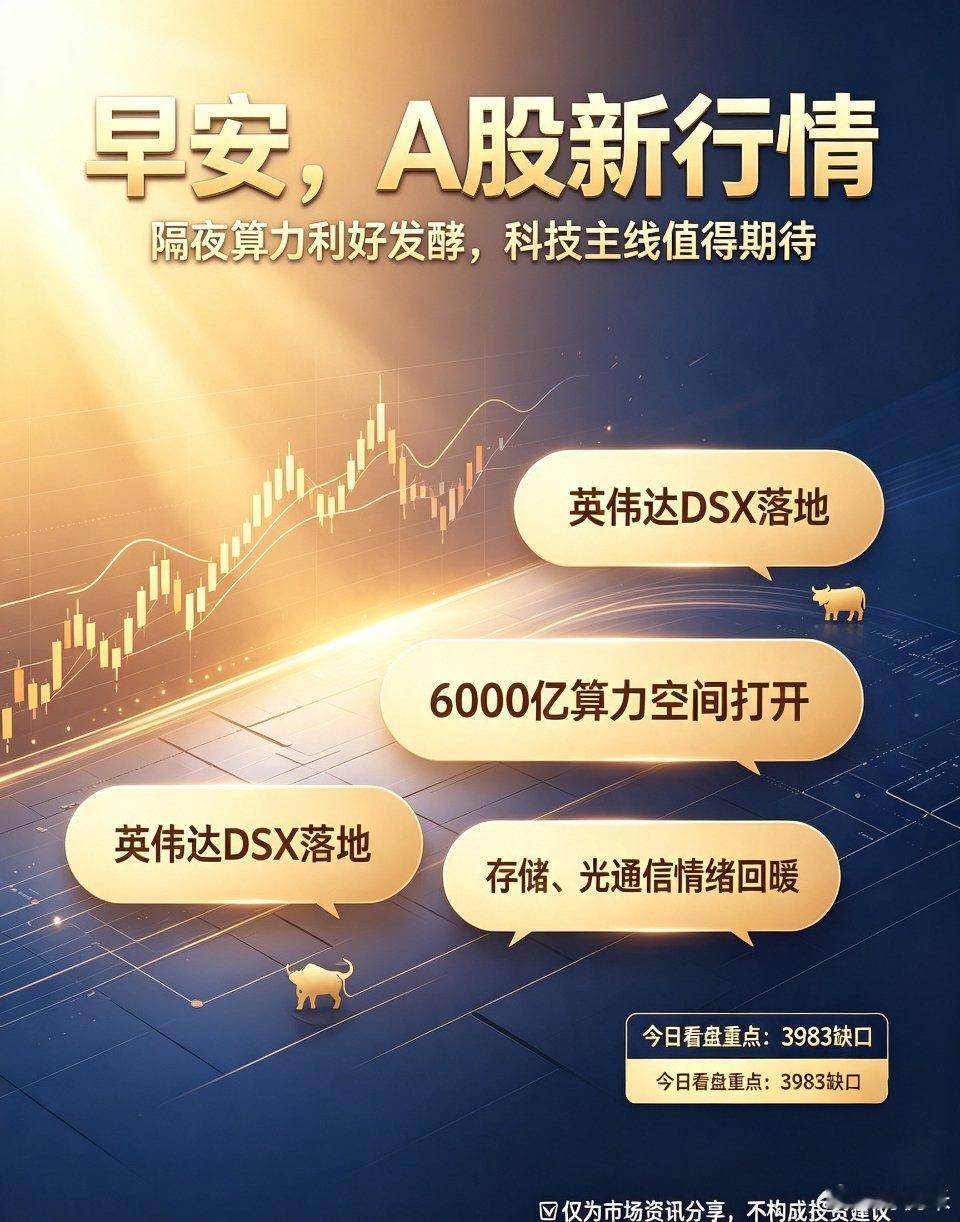 ☀️8月18日早安｜隔夜算力大利好发酵，新一天行情正式开启！OpenAI锁定英伟
