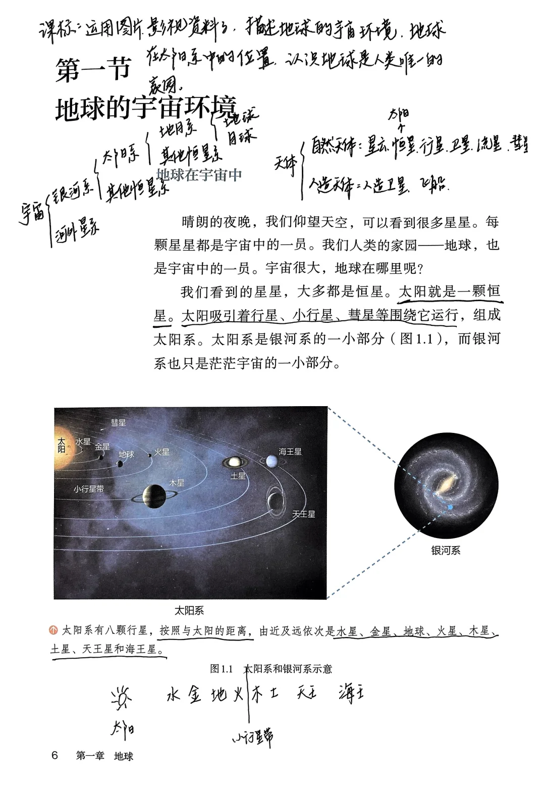 人教版地理备课｜1.1 地球的宇宙环境