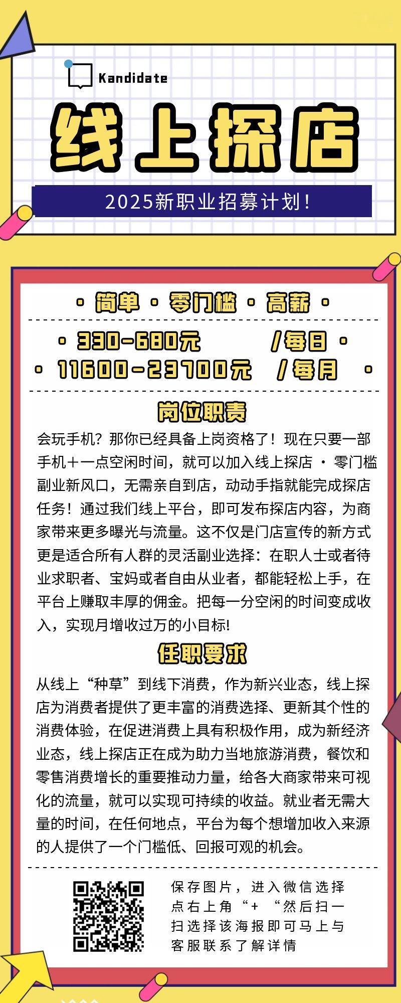 分享图片 ​​​