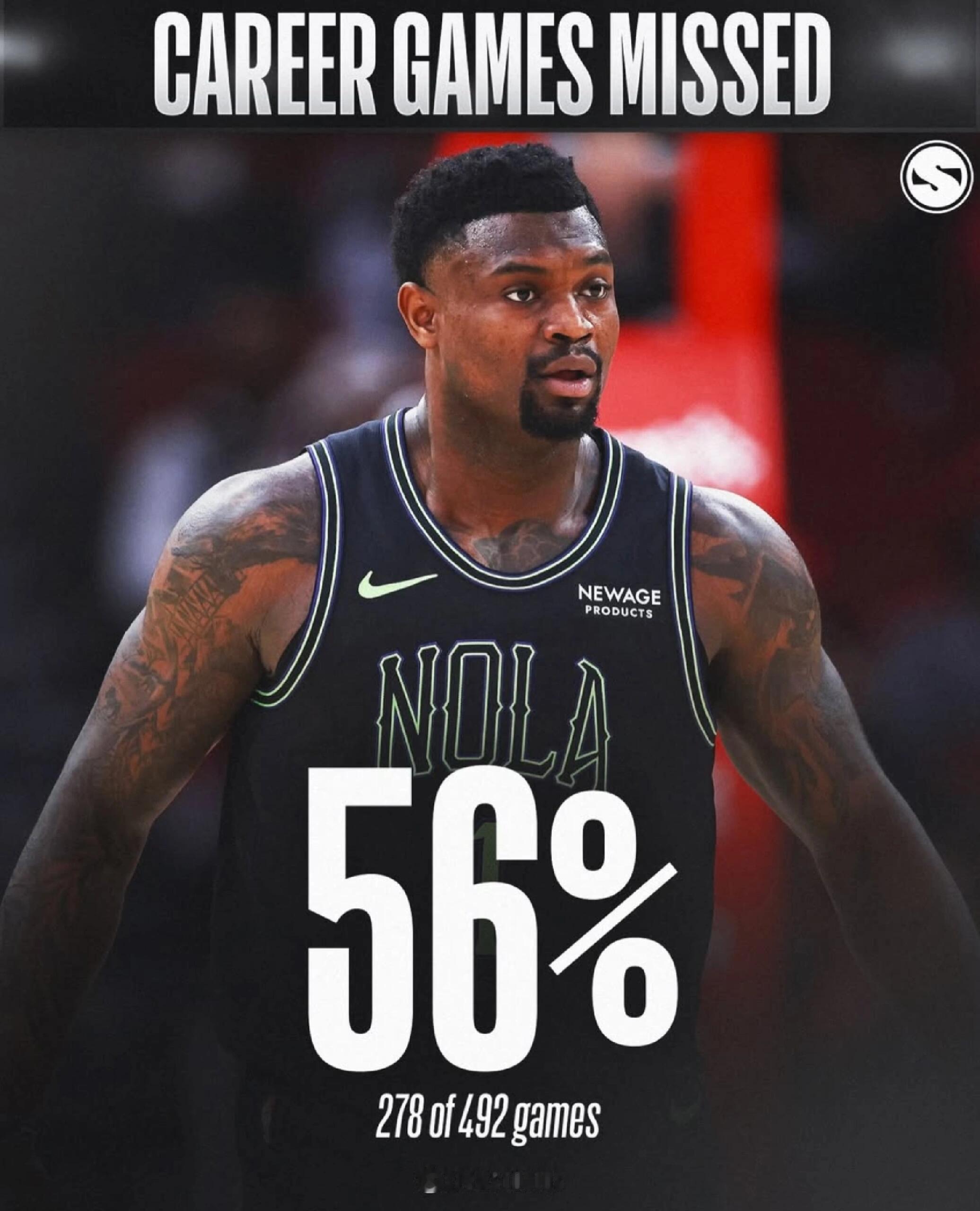 篮天下 以下谁的出勤率超乎你的想象？Images via SlamstudIos