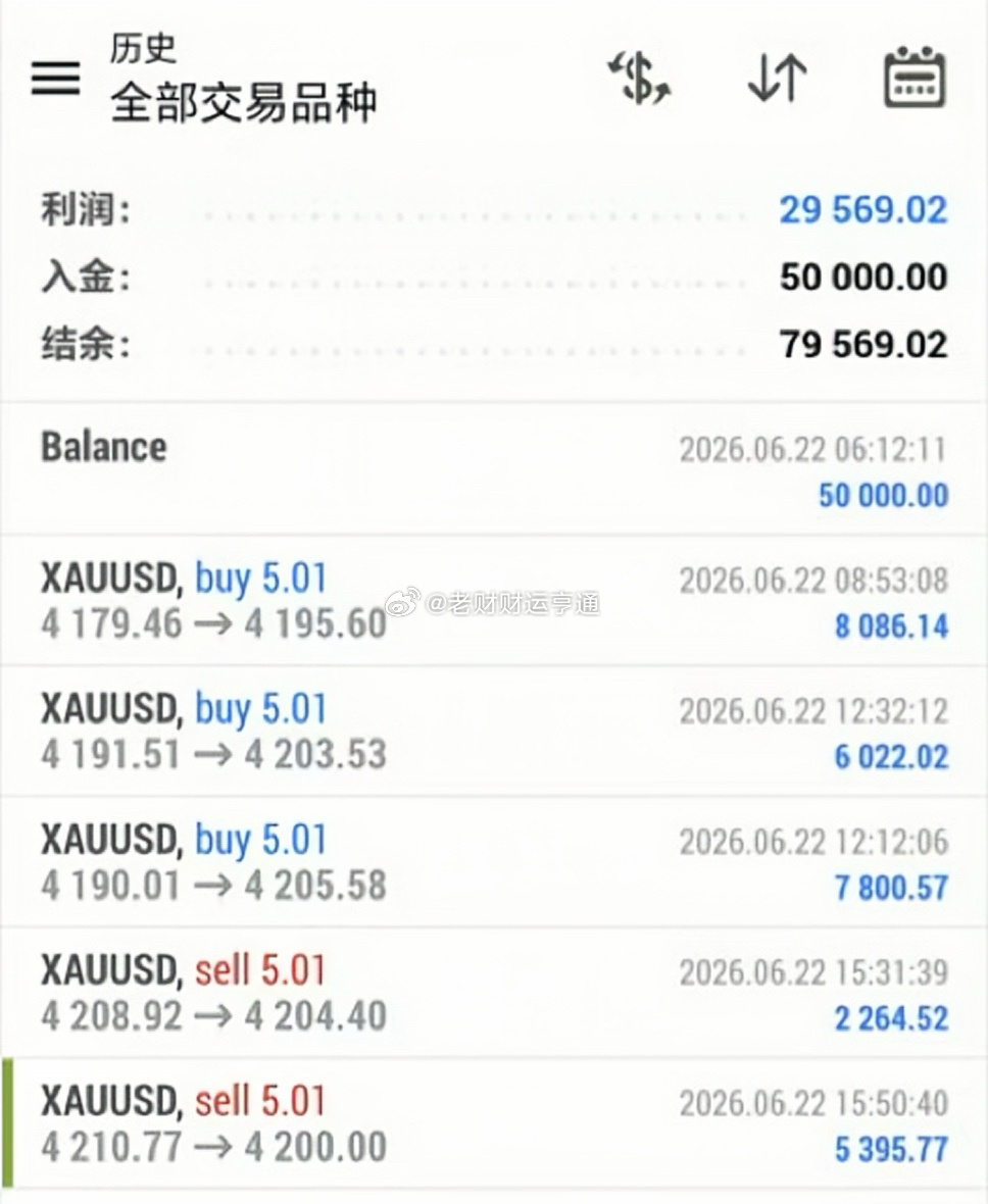 昨日总结 