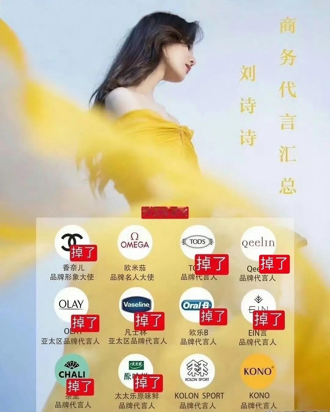 刘诗诗现在不行了吗？ ​​​