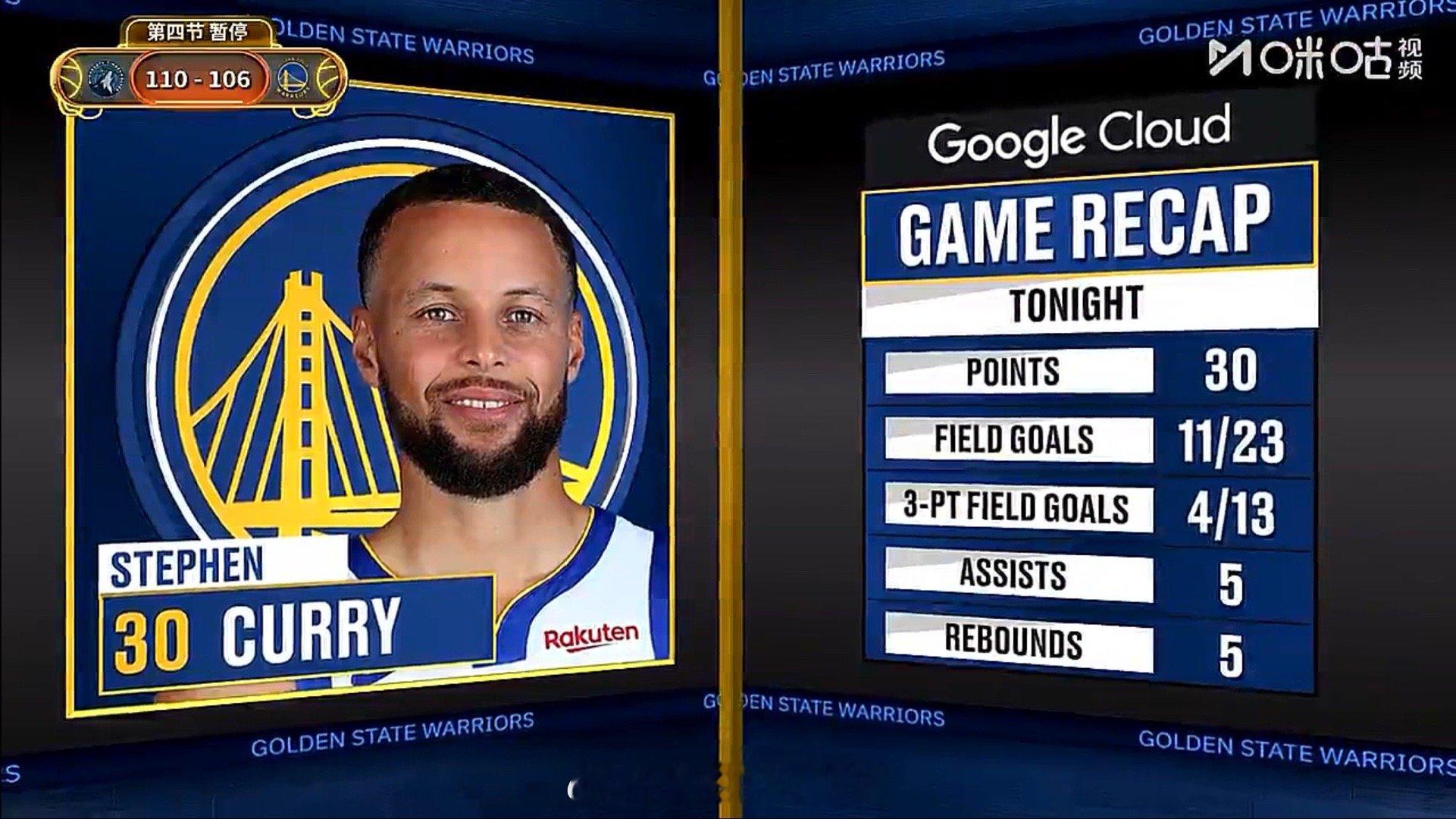 又是库里不上40分很难赢的比赛😶🌫️森林狼vs勇士