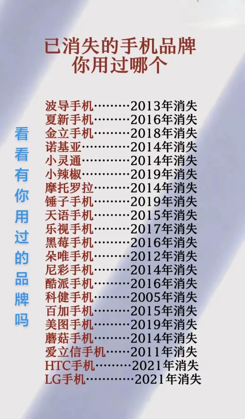 手机争霸赛，不是你死就是我活，这个行业的竞争还是很卷的。