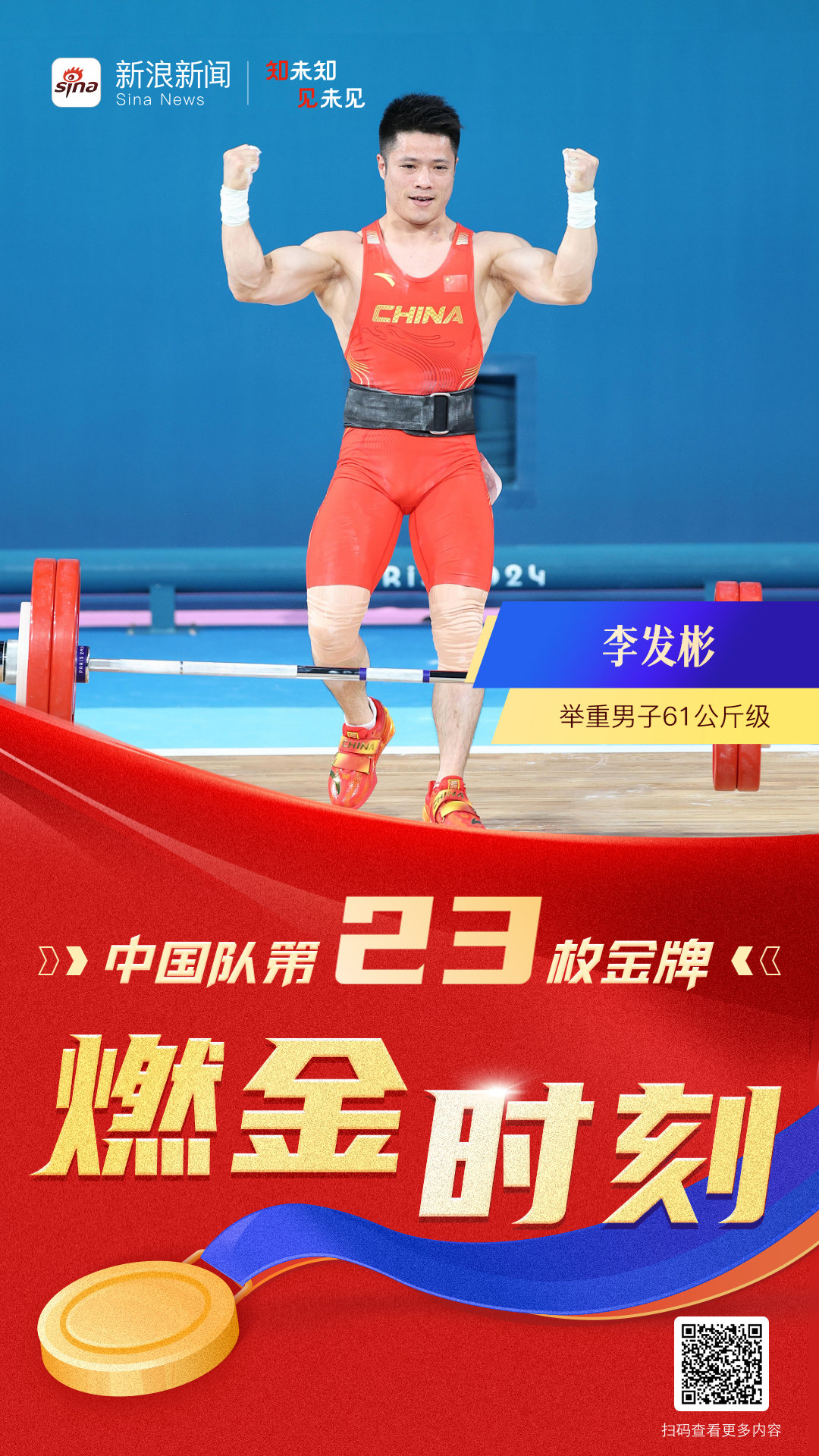 #李发彬举重金牌# 北京时间8月7日晚，在巴黎奥运会举重男子61公斤级比赛中，中