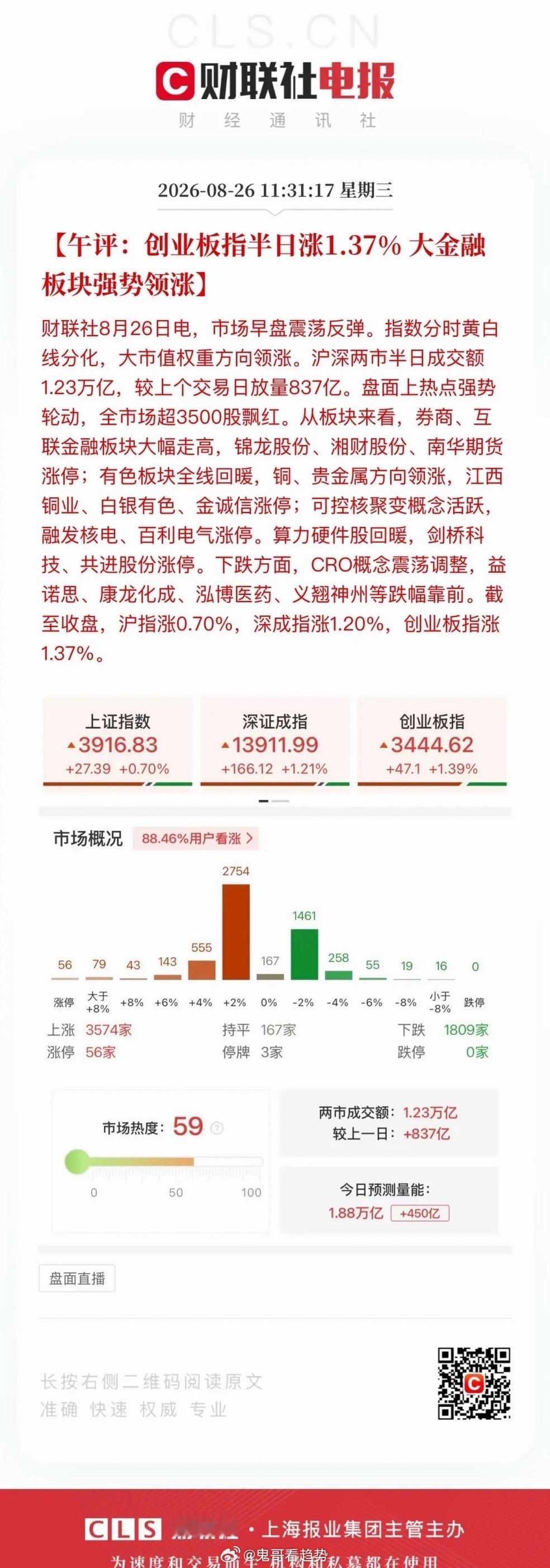 午评，成败全系在券商身上！两市成交量已经摸到2万亿级别，可存量资金的格局之下，很