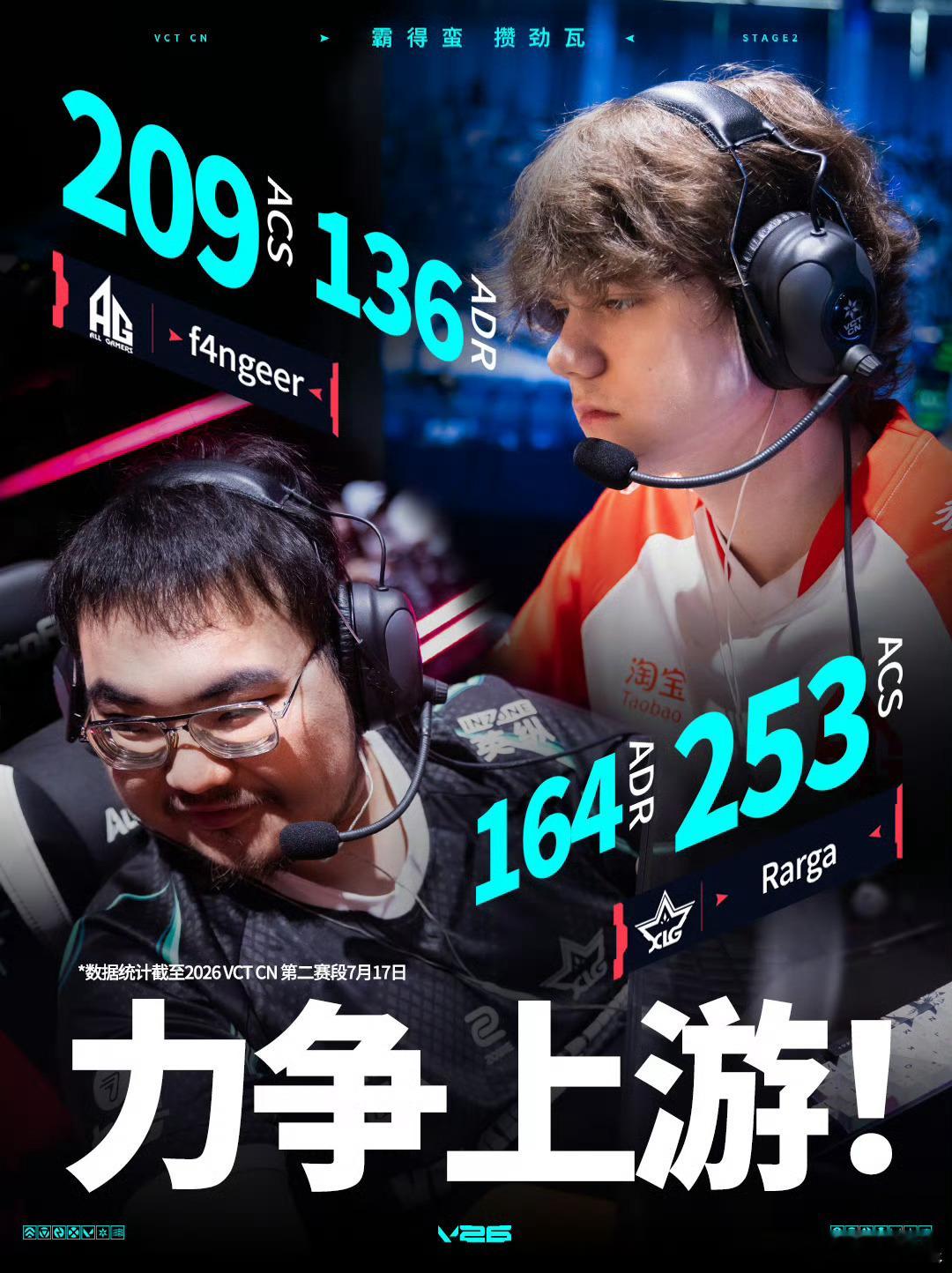 2026 VCT CN 第二赛段 常规赛 | 话题看点第二周 第五日 | 第二场