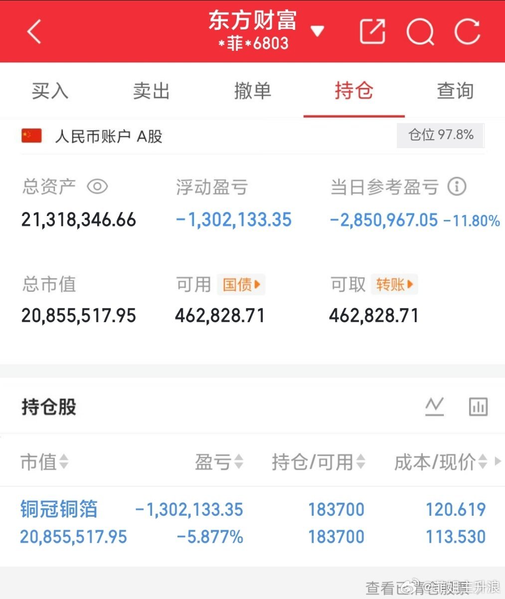 我来个逗  周末业绩出来了  利空  有没有老铁在一条船上的