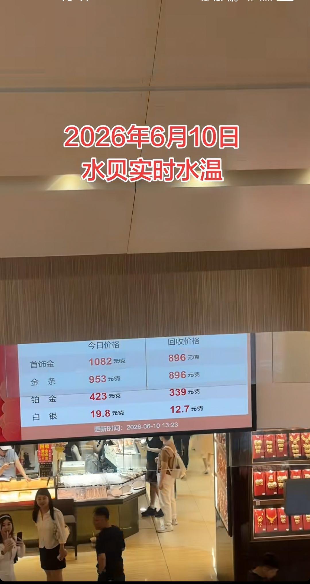 6月10日深圳水贝市场的黄金实时价格！卖价953，回收价896！

这个卖价比回