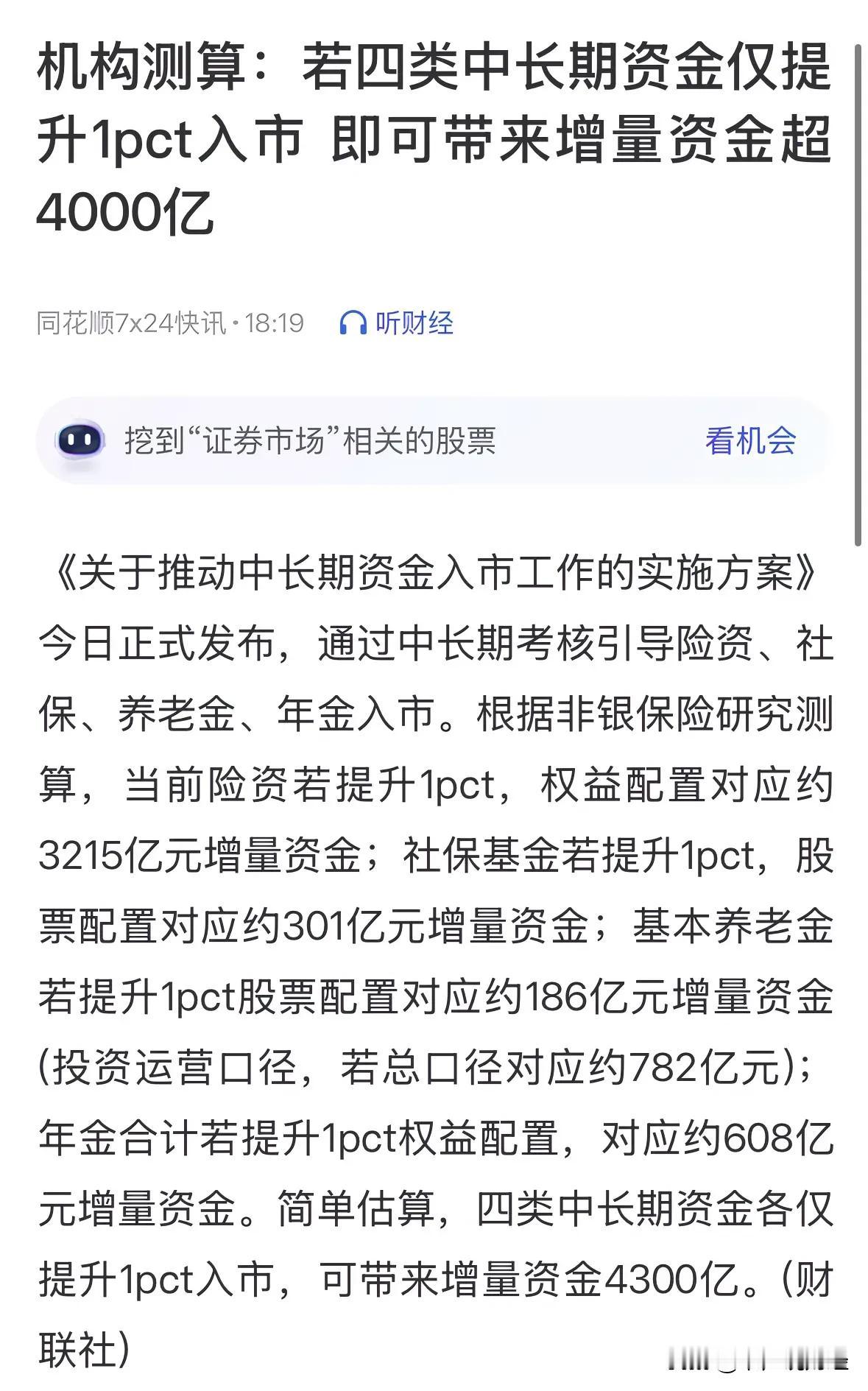 盘后又有重大利好消息推动中长线资金入市，4万亿元增量资金A股最后三天有春节红包：