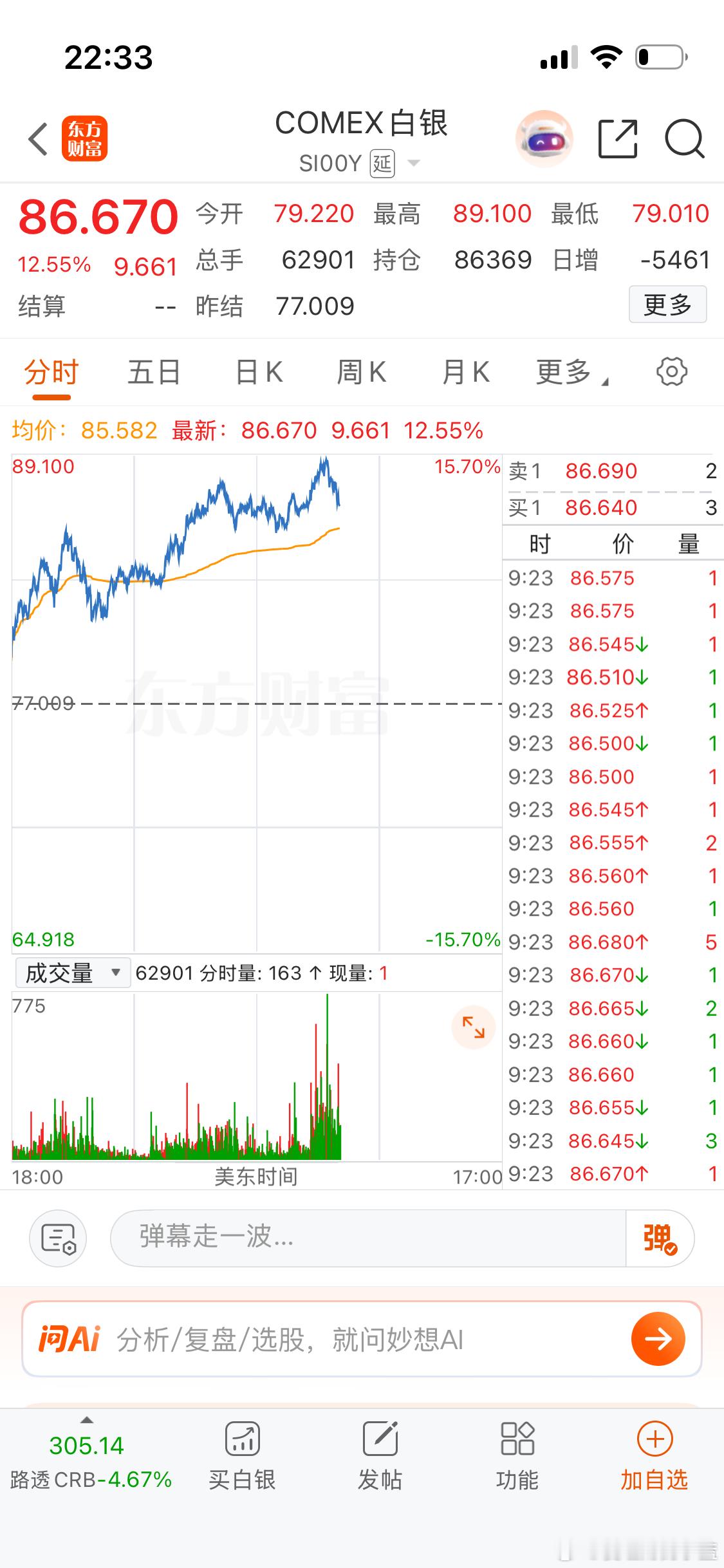 央行8000亿元买断式逆回购各位上市公司股东晚上好。拜托大家不要只看不互动播报博